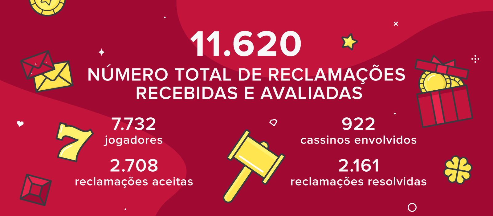 cassino 20bet
