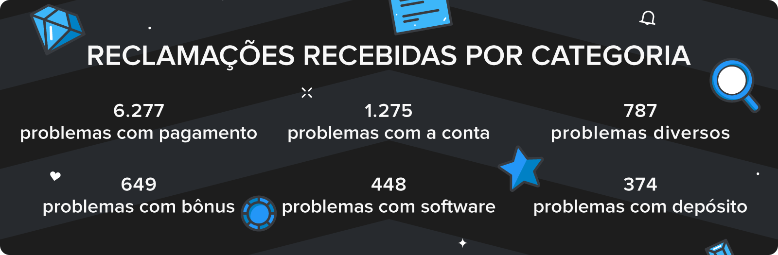 stake rtp slots