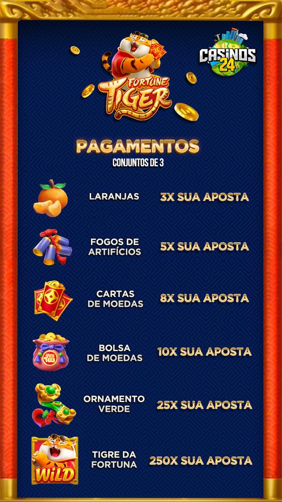 aposta mega sena valores