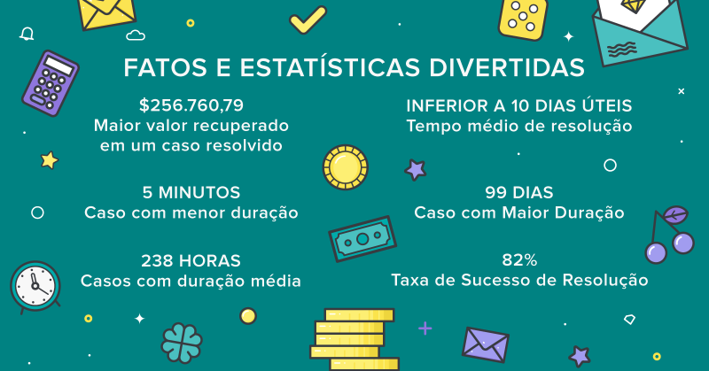 terra mail empresas