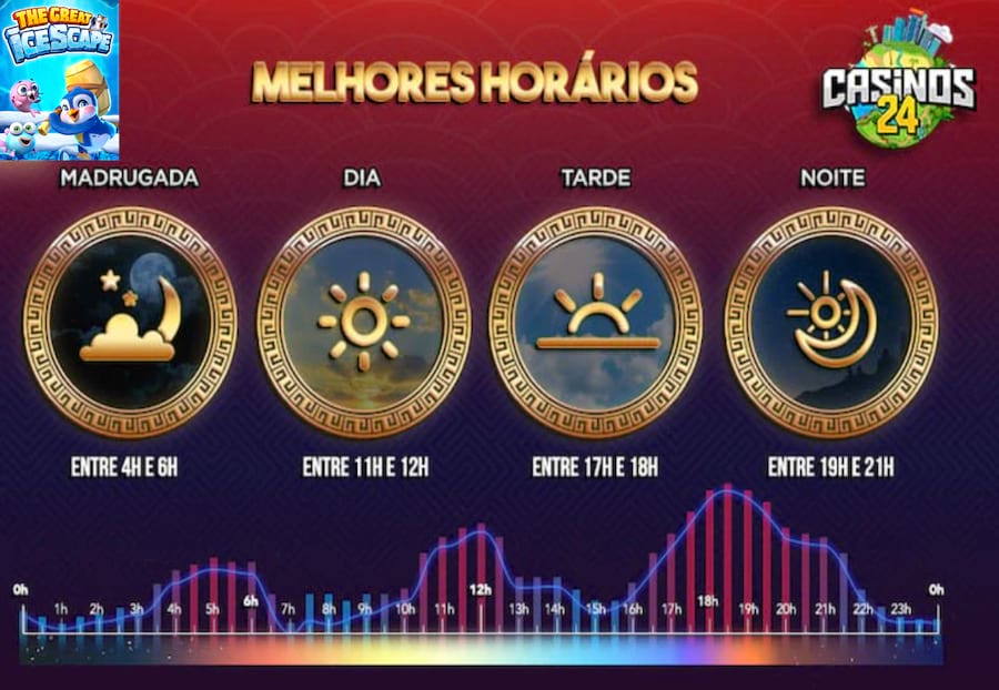 codigo de afiliado estrela bet