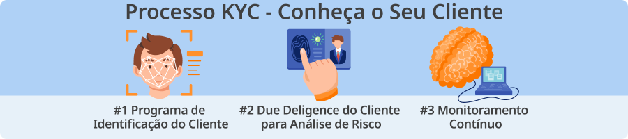 melhores plataformas de cassino online